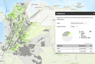 Este es el mapa de las zonas con aptitud para leche bovina dentro de la frontera agrícola nacional. Foto: sipra.upra.gov.co Upra, Sipra, Sistema para la Planificación Rural Agropecuaria, aptitud para carne bovina Colombia, aptitud para leche bovina Colombia, Uso suelo ganadería, uso suelo ganadería Fedegán, uso suelo ganadería UPRA, Unidad de Planificación Rural, plan de ordenamiento productivo, plan de ordenamiento social, uso del suelo, ganadería extensiva, distribución del suelo, CONtexto ganadero, ganaderos Colombia, noticias ganaderas Colombia