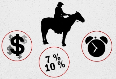 La tasa de interés para el pequeño productor es del DTF + 7 %, para pequeños y medianos del DTF + 10 %. Foto: CONtexto ganadero. Créditos para el sector equino, asnal y mular