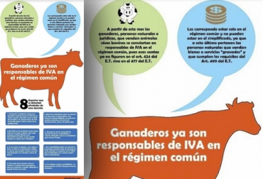 Esta es la información que ha circulado en los chats de WhatsApp en días recientes. Foto: Actualícese.com. Ganaderos IVA Colombia, ganaderos régimen común IVA, ganaderos declarar IVA, ganaderos reforma tributaria, ley 1819 de 2016, ley 1607 de 2012, ganaderos afectados por altos costos de insumos, Gobierno indiferente ante altos costos de insumos, Reforma tributaria, reforma tributaria colombia, ganadería reforma tributaria, CONtexto ganadero, ganaderos colombia, noticias ganaderas Colombia