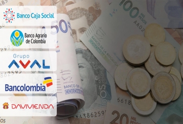 Conozca los plazos y alternativas adoptadas por diversos bancos ante la crisis a causa del coronavirus. Foto: colombia.com - davivienda.com - grupobancolombia.com - grupoaval.com - bancoagrario.gov.co - bancocajasocial.com Ganadería, ganadería colombia, noticias ganaderas, noticias ganaderas colombia, CONtexto ganadero, coronavirus, COVID-19, medidas covid-19, bancos covid-19, bancos coronavirus, medidas coronavirus, medidas bancos coronavirus, beneficios bancos coronavirus, bancolombia coronavirus, davivienda coronavirus, banco de bogotá coronavirus, banco agrario coronavirus, banco popular coronavirus, banco de occidente coronavirus, colpatria coronavirus, caja social coronavirus