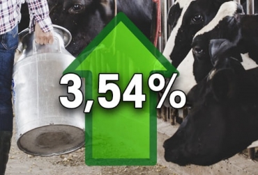 El incremento del precio por litro de leche pagado al productor señalado por el gobierno para este año está en el mismo nivel del salario mínimo decretado, con el agravante que los costos de producción en lecherías especializadas está por encima. Foto: freepik.es/jcomp precio del litro de leche cruda en 2021, Leche, lechería, precio pagado al producto por litros de leche cruda, precio leche cruda, incremento precio leche cruda 2021, expectativas de aumento de precio de leche pagado al productor, resolución 0017 de 2012, Consejo Nacional Lácteo, Fedegán, Analac, Unaga; industriales, Asoleche, ANDI; Fedecoleche; Ministerio de Agricultura y Desarrollo Rural, Ministerio de Comercio, Industria y Turismo, Unidad de Seguimiento de Precios de leche - USP del Ministerio de Agricul