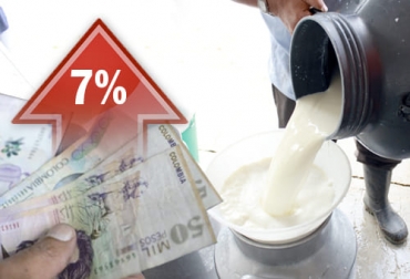 La intervención de Fedegán como representante de los productores del sector primario lechero fue esencial para lograr este consenso en un segundo incremento del precio base de la leche. Foto: primiciahonduras.hn - colombiacasino.co - pngegg.com Aumento precio base leche octubre 2021, aumento precio base leche, aumento precio leche, precio base pagado al productor, precio de leche 2021, Ministerio de Agricultura y Desarrollo Rural, Federación Colombiana de Ganaderos, fedegan, ganado bovino, ganadería bovina, carne, leche, ganaderos, ganaderos colombia, ganado, vacas, vacas Colombia, bovinos, Ganadería, ganadería colombia, noticias ganaderas, noticias ganaderas colombia, CONtexto ganadero, contextoganadero