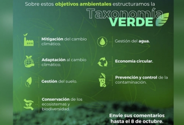 Con esta iniciativa se busca facilitar la identificación de proyectos con objetivos ambientales, desarrollar los mercados de capitales verdes, e impulsar la movilización efectiva de recursos privados y públicos. Foto: @Superfinanciera. Ganadería, ganadería colombia, noticias ganaderas, noticias ganaderas colombia, CONtexto ganadero, taxonomía verde, taxonomía verde colombia, que es taxonomia verde colombia, sectores taxonomia verde colombia, ministerio de hacienda, mesa de taxonomía,