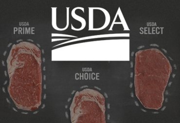 El Departamento de Agricultura de Estados Unidos, USDA, clasificó la carne en 3 tipos: Prime, Choice y Select. Foto: https://www.usda.gov / www.knorrsabor.com. Clasificación carne Estados Unidos, USDA Prime, USDA Choice, USDA Select, grados USDA para carne, clasificación grados USDA para carne, grados clasificación carne Estados Unidos USDA en español, Departamento de Agricultura de Estados Unidos, CONtexto ganadero, ganaderos Colombia