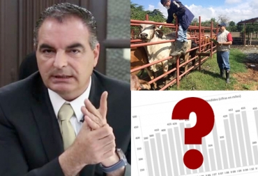 El pasado 17 de enero, el ministro Iragorri dio a conocer datos preliminares. Foto: https://www.minagricultura.gov.co / agrumando.co / CONtexto ganadero. aftosa fedegán colombia, aftosa fedegán colombia ciclo, lafaurie aftosa fedegán colombia, aftosa fedegán colombia noticias, CONtexto ganadero