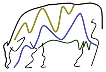 El productor debe mantener el balance del pH en el rumen para un correcto funcionamiento y así lograr mayor productividad. Foto: uab.cat Factores pH rumen bovinos, rumen de bovinos, pH del rumen, estado ruminal, factores que inciden en el pH del rumen de los bovinos, composición de la leche, grasa láctea, proteína láctea, ácidos grasos, pH del rumen, calidad composicional leche, estado del rumen, grasa de leche en vacas, producción de leche, CONtexto ganadero, ganaderos Colombia, noticias ganaderas Colombia