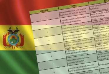 Las charlas con los productores, técnicos y profesionales bolivianos se están realizando todos los jueves durante una hora y treinta minutos. Foto: theflager.com - cortesia Ganadería, ganadería colombia, noticias ganaderas, noticias ganaderas colombia, CONtexto ganadero, ganadería colombiana sostenible, sostenibilidad ambiental, Ganadería Sostenible, acercamiento con Bolivia, fedegán acercamiento con Bolivia, capacitaciones productores bolivianos, capacitaciones productores bolivianos ganadería sostenible