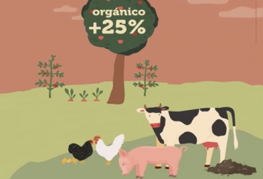 El video muestra nueve paradojas de la estrategia planteada por la Unión Europea sobre la ganadería. Foto: Captura de pantalla del video www.youtube.com/watch?v=Dn-aWS6Rc3Y del canal de youtube European Livestock Voice European Livestock Voice, la Voz de la Ganadería Europea, Estrategia De la granja a la mesa, Comisión Europea, De la granja a la mesa ganadería, Ganadería Sostenible, ganadería baja carbono, ganadería carbono, reducción de emisión de gases de efecto invernadero, Ganadería emisión GEI, Bienestar Animal, beneficios del bienestar animal, beneficios de la ganadería, ganaderos, ganaderos colombia, ganado, vacas, vacas Colombia, bovinos, Ganadería, ganadería colombia, noticias ganaderas, noticias ganaderas colomb