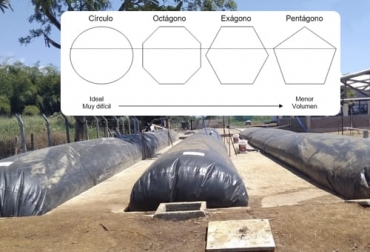 El modelo taiwanés fue desarrollado por un experto de ese país, modelo que ha sido replicado por el zootecnista Raúl Botero, quien ha sugerido la forma pentagonal como la más adecuada para su construcción. Foto: elproductor.com - shemi.co Biodigestores en colombia, biodigestor tipo taiwanés, biodigestor mejor forma, biodigestor finca Sabana Bogotá, biodigestores Sistema Biobolsa, ventajas biodigestores, beneficios biodigestores, beneficios económicos biodigestores, biodigestores en ganaderías, ganado bovino, ganadería bovina, ganaderos, ganaderos colombia, ganado, vacas, vacas Colombia, bovinos, Ganadería, ganadería colombia, noticias ganaderas, noticias ganaderas colombia, CONtexto ganadero, contextoganadero