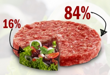 El 68 % de las personas dejan de comer carne, lo hacen por protección a los animales. Foto: CONtexto Ganadero. Vegetarianos que vuelven a comer carne