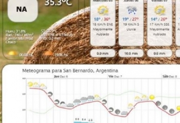 La plataforma facilita la toma de decisiones por parte de los productores agrícolas familiares frente a los impactos del cambio climático y la variabilidad, dijo Marcelo Belloni. Foto: http://intainforma.inta.gov.ar Argentina, INTA, plataforma web para adelantarse al clima, información meteorológica con la vulnerabilidad social territorial y de las cadenas productivas, Centro de Investigación y Desarrollo Tecnológico para la Agricultura Familiar (CIPAF) del INTA–, capacidad adaptativa, resiliencia de los productores familiares en el noreste del país frente al cambio climático y la variabilidad, eventos hidrometeorológicos, CONtexto ganadero, noticias ganaderas, vacas