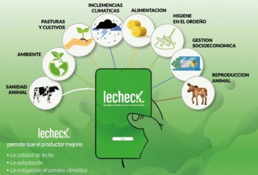 Por medio de Lecheck.app el productor puede saber cómo está en materia de lechería climáticamente inteligente Foto: on24.com.ar Lecheck.app