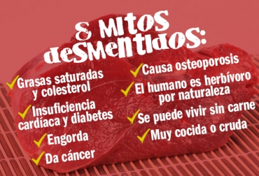 Los nutrientes y la jugosidad de la proteína roja se conservan con una cocción a término medio. Foto: CONtexto Ganadero. mitos sobre el consumo de carne res