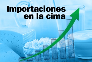 Sin precios competitivos y admisibilidad sanitaria, Colombia no podrá exportar lácteos a mercados con los cuales tiene TLC y seguirán aumentando las importaciones. Foto: CONtexto Ganadero. importaciones lácteos
