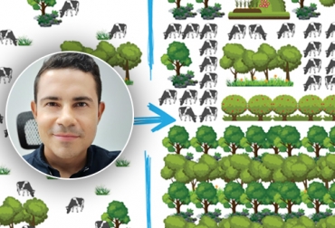 Alejandro Ruden, del programa de Ganadería Sostenible (Ganso) de la Orinoquía explicó en qué consiste esta iniciativa de integralidad. Foto: Cortesía ganso, sostenibilidad, Orinoquía, Meta, Casanare, CIAT, Climate Focus, Cambio climático, Asistencia técnica, Sistemas silvopastoriles, cercas vivas, Ganadería intensiva, Ganadería, ganadería colombia, noticias ganaderas colombia, CONtexto ganadero